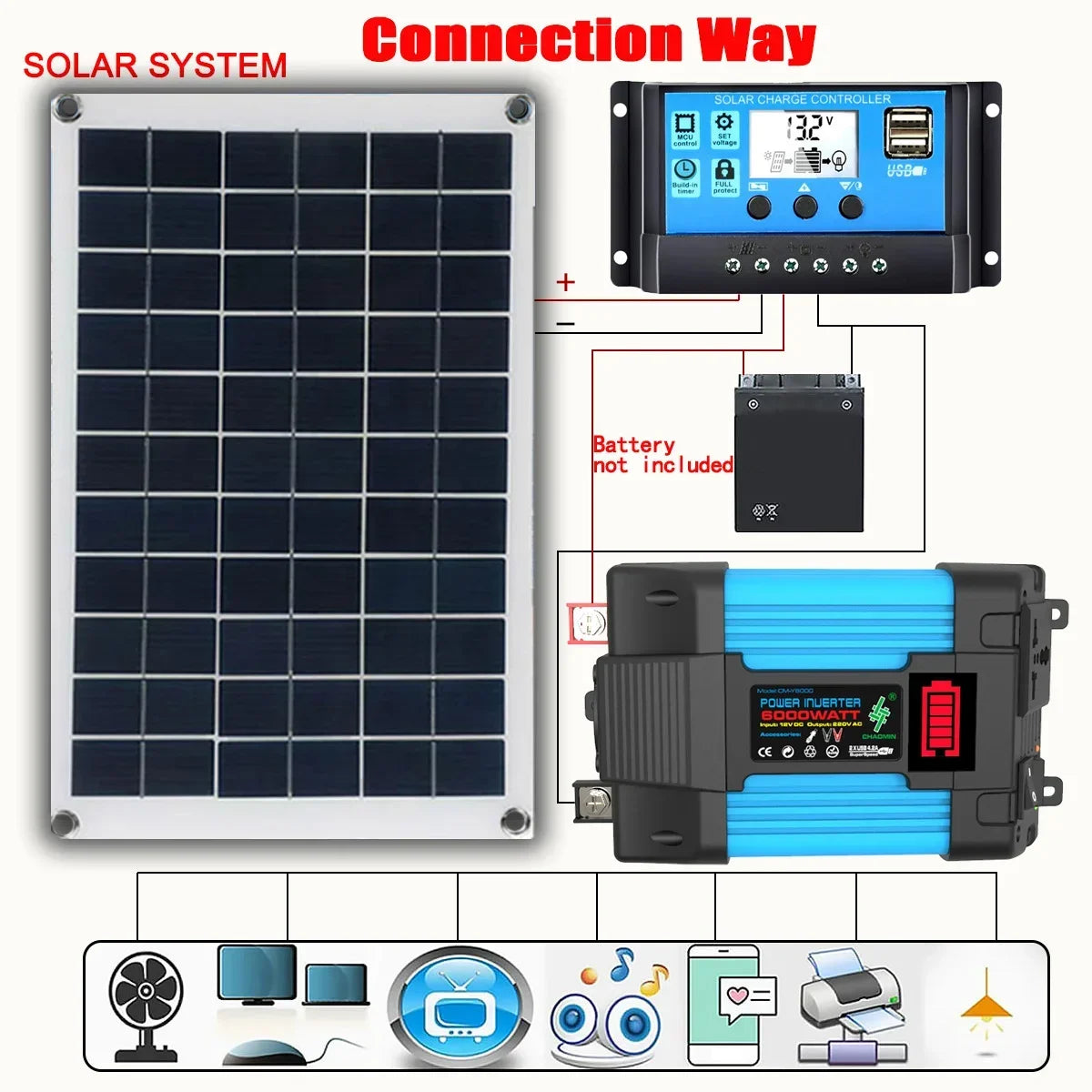 6000W Solar Inverter Kit with 600W Panel 12V Charging System