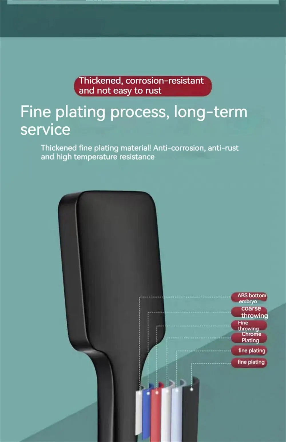 Adjustable Shower Head 3 Mode Rainfall High Pressure Water Saving Shower Mixer