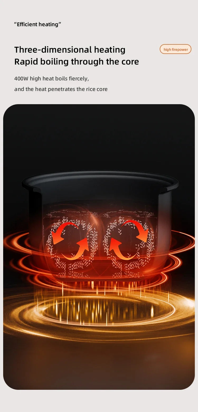 MultiCooker Electric Rice Cooker – Versatile 2L Non-Stick Cooking Machine