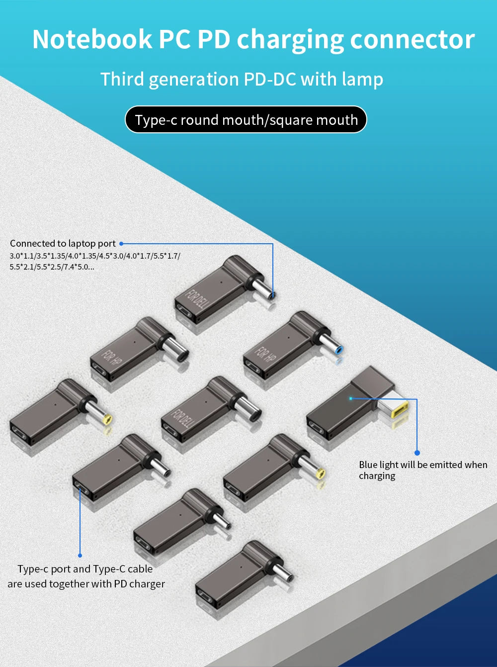 PD 100W Laptop Power Charger Adapter 5A 20V Type-C to DC Plug for Lenovo HP DELL