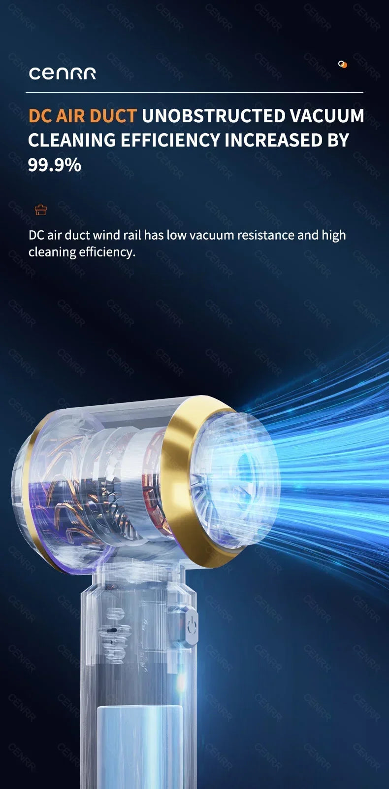 CENRR 360000PA Car Vacuum Cleaner Strong Suction Cordless