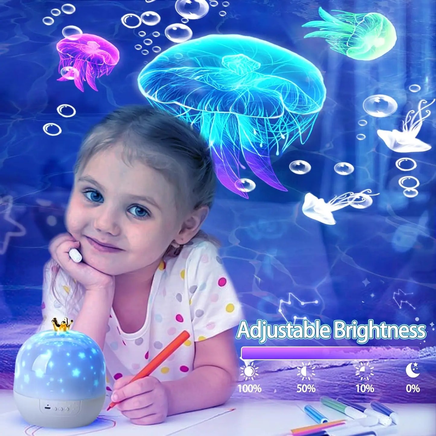 Galaxy Solar System Projector Nightlights 360 Rotating Kids Star Light Lamp