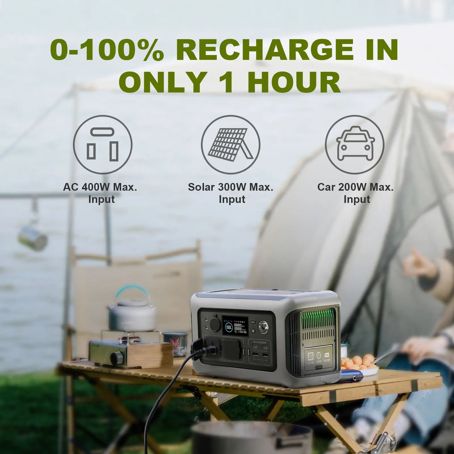 ALLPOWERS R600 Portable Power Station with 299Wh LiFePO4 Battery for Camping, RV Trips and Emergency Backup