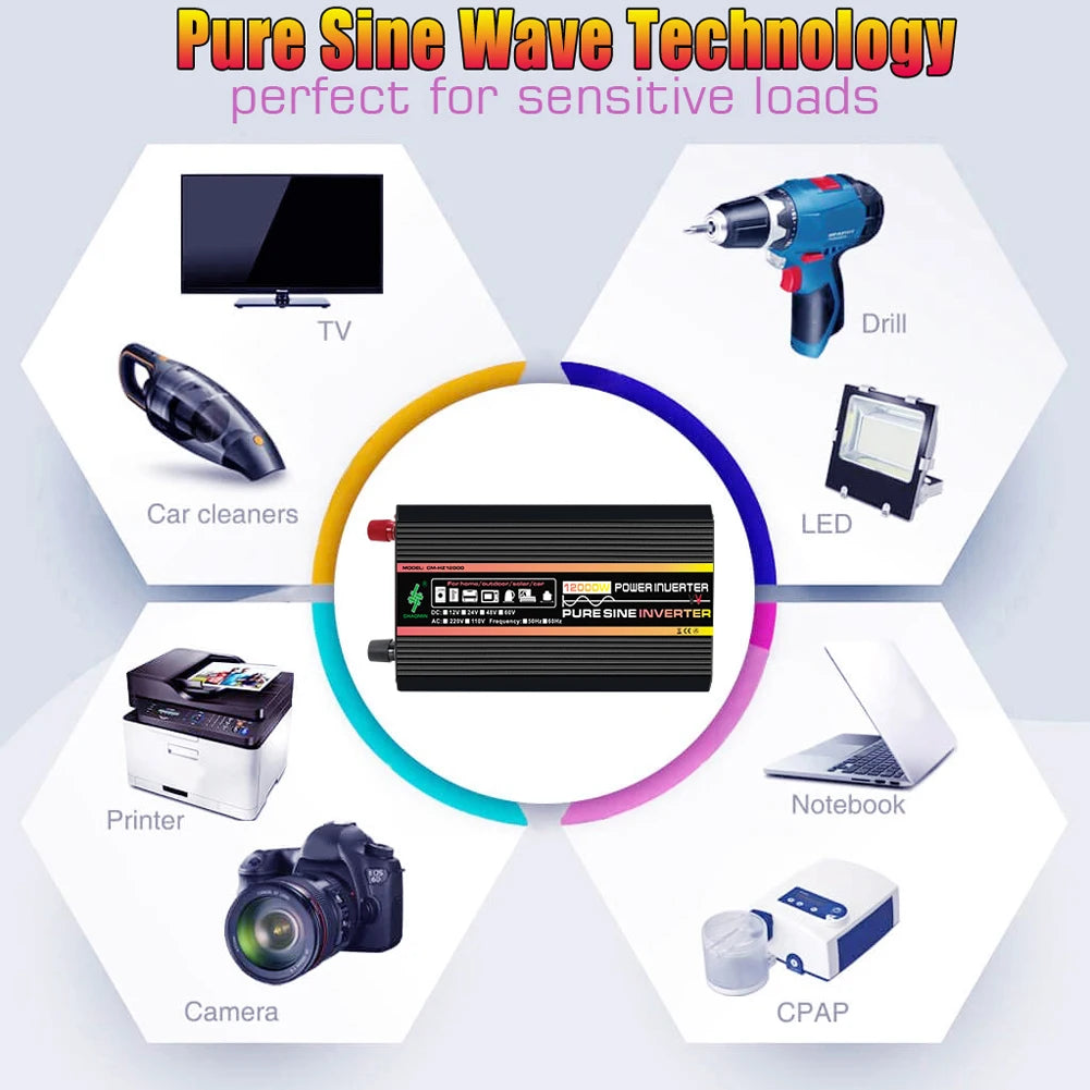 10000W/12000W Car Inverter LCD Display Pure Sine Wave Inverter DC 12V to AC 220V
