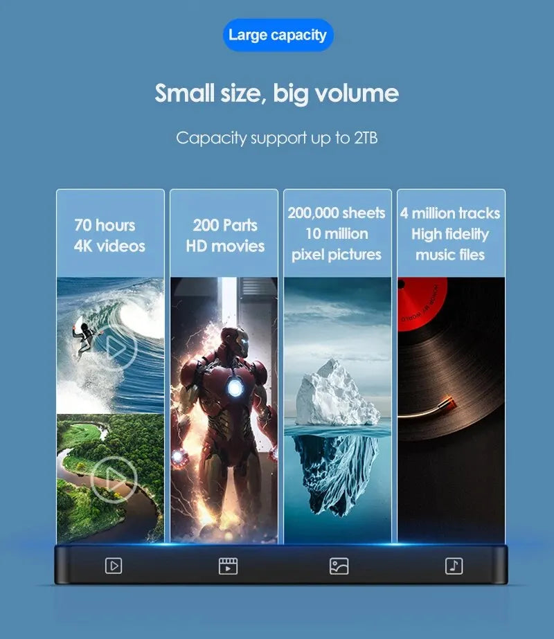 M.2 NVME PCIe NGFF SATA Dual Protocol SSD Case Clear USB Type C 10Gbps External Enclosure