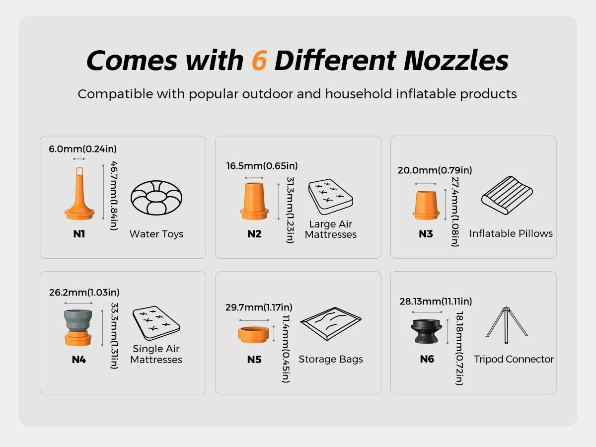 FLEXTAIL MAX PUMP 3 Electric Air Pump for Camping Gear