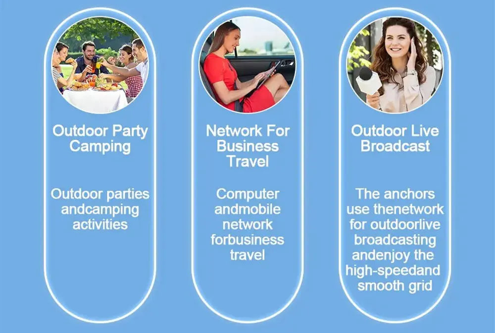 4G LTE Router Wireless WiFi Portable Modem Mini Outdoor Hotspot 150Mbps 3000mAh Battery