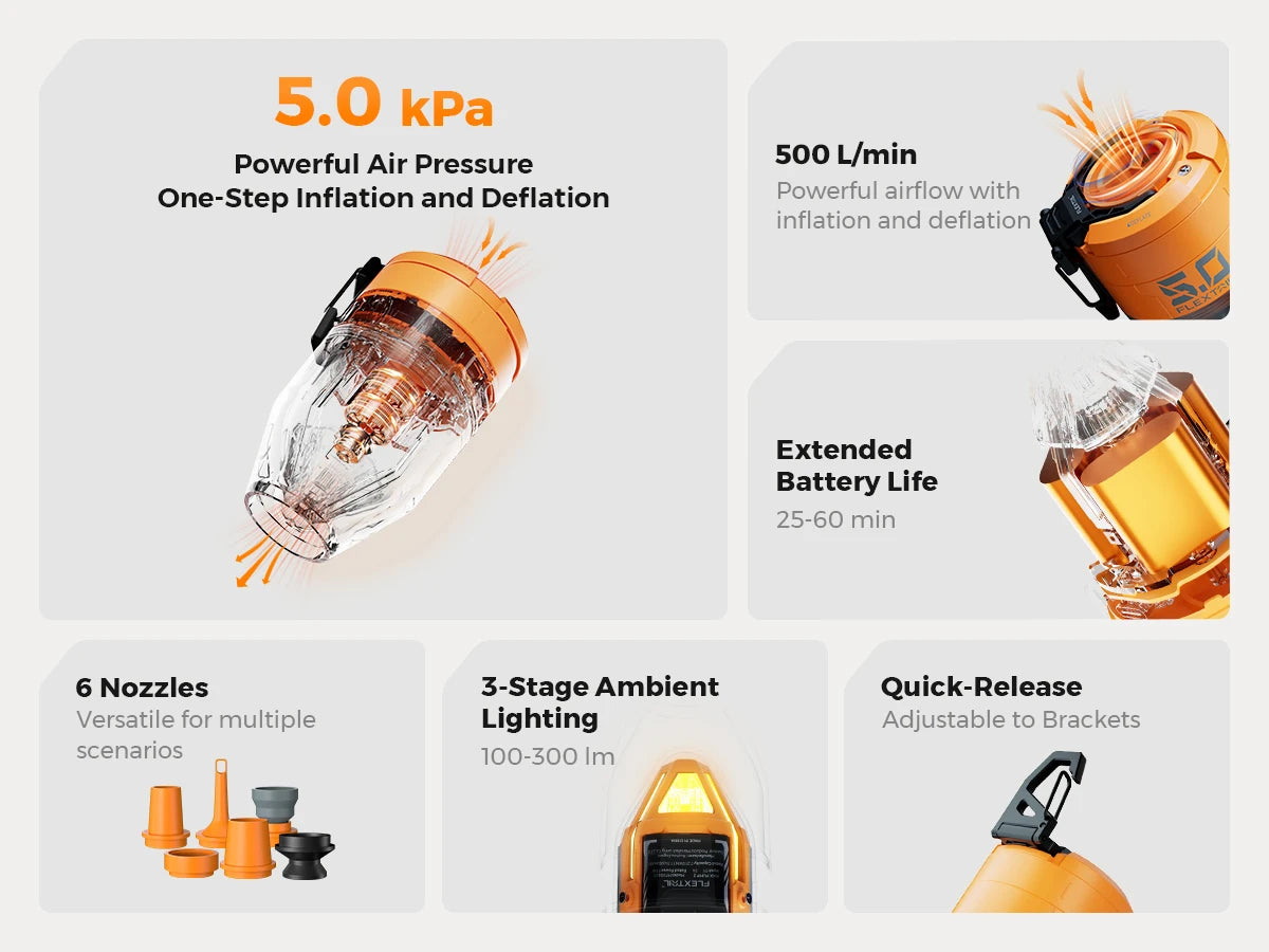 FLEXTAIL MAX PUMP 3 Electric Air Pump for Camping Gear