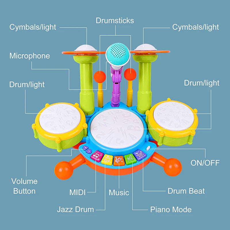 Kids Drum Set for Toddlers Ages 1 to 3 Musical Educational Instrument with Microphone Ideal for Learning Activities and Gift
