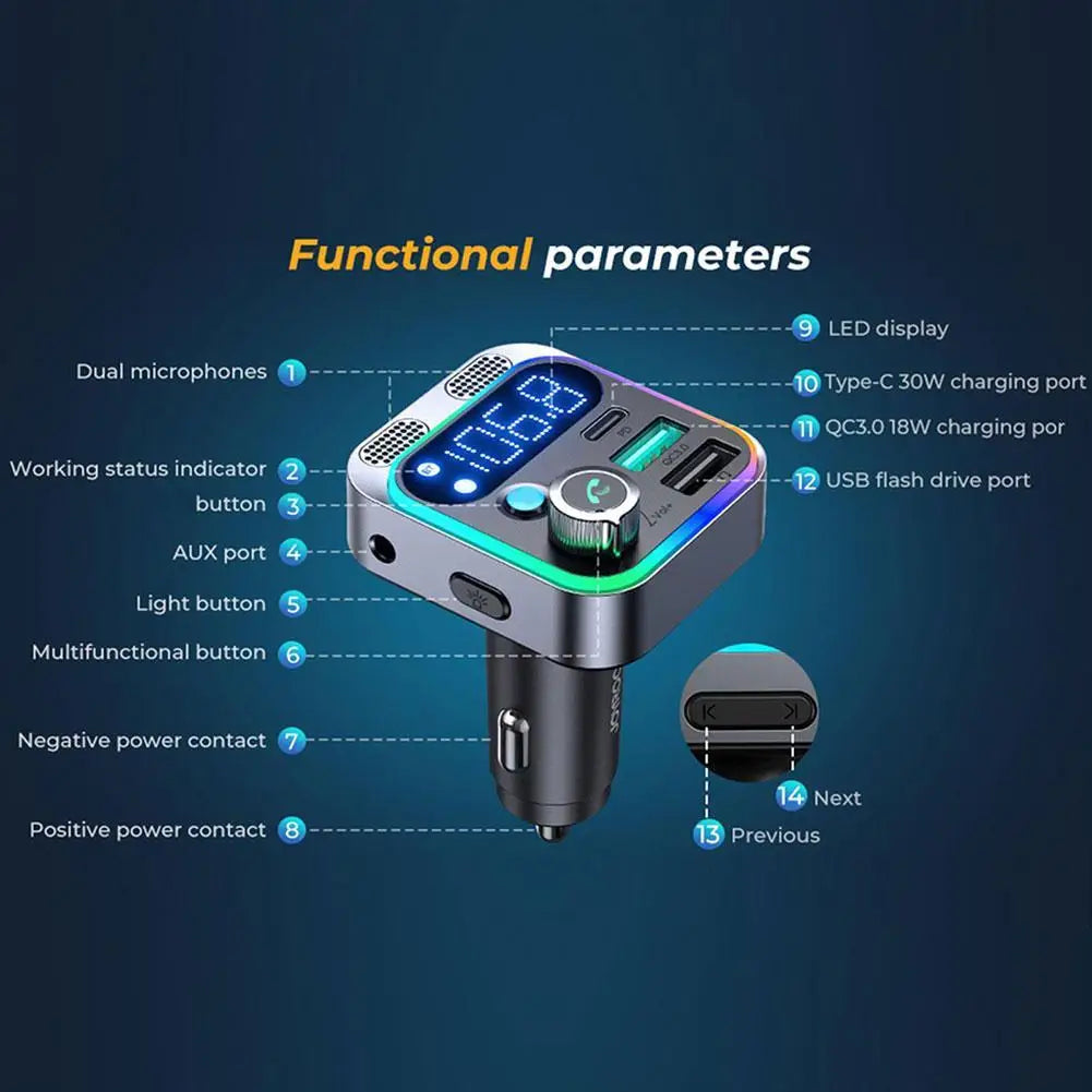 Car Adapter FM Transmitter with PD QC3.0 Charger and Dual Mics