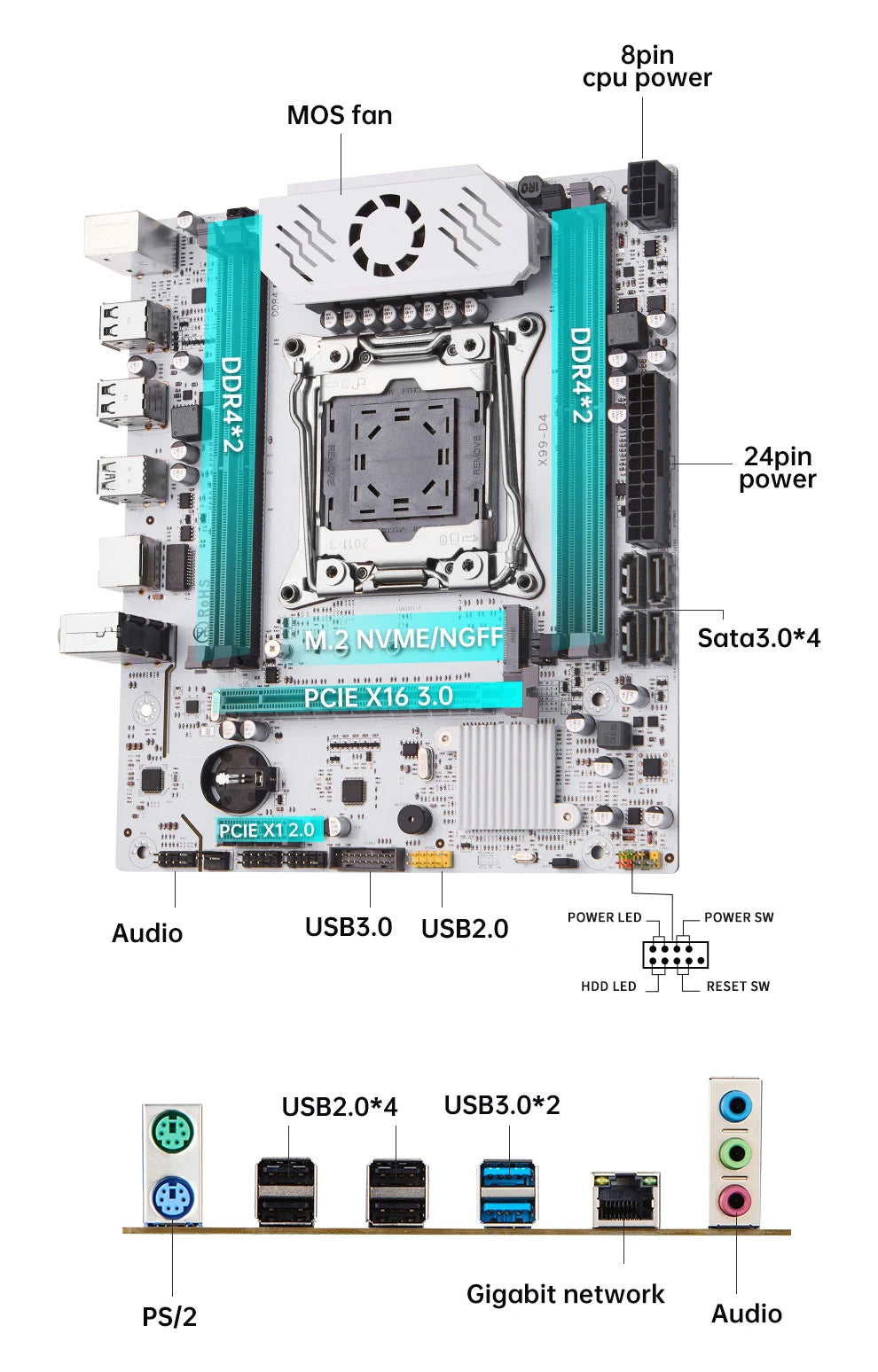 QIYIDA X99 Motherboard D4 LGA 2011 3 M.2 Slot DDR4 Support