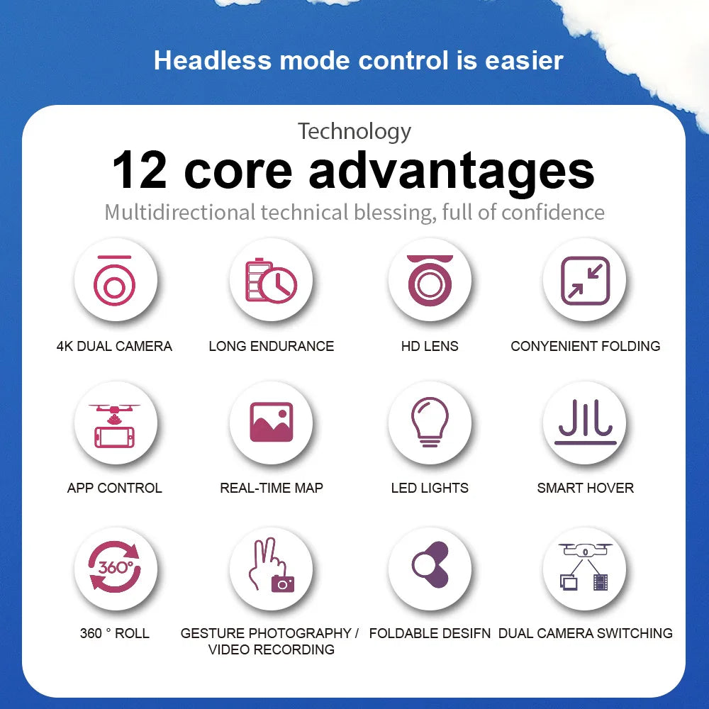 E99 Pro Drone Quadcopter HD 6K Photography Remote Control Toys