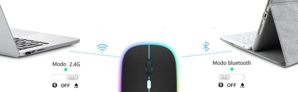 Wireless Mouse Bluetooth and 2.4GHz Dual Modes RGB Ergonomic Silent Click for PC iPad Laptop