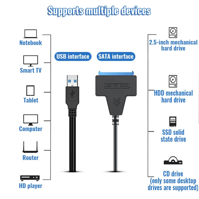 Cable SATA a USB 3.0/2.0 de hasta 6 Gbps para disco duro externo HDD SSD de 2,5 pulgadas Adaptador SATA 3 de 22 pines Cable USB 3.0 a Sata III