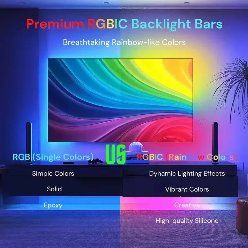 PC/TV Led Backlight RGBIC LED Strip Light with App Control