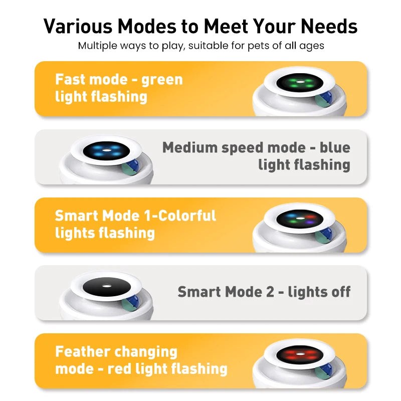 ROJECO 2 in 1 Smart Cat Toys Automatic Feather Ball Set