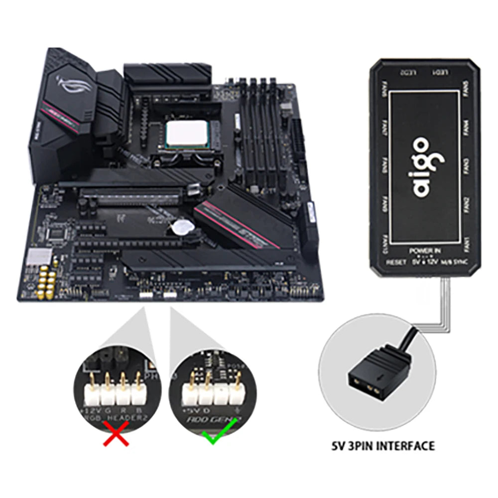 Aigo AR12 White 120mm RGB Fan Cooling Kit for PC Gamer