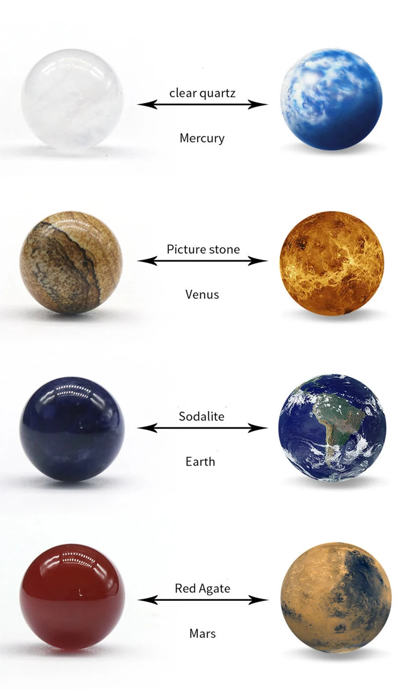 Fashion Natural Crystal 8 Planet Ball Solar System Energy Sphere
