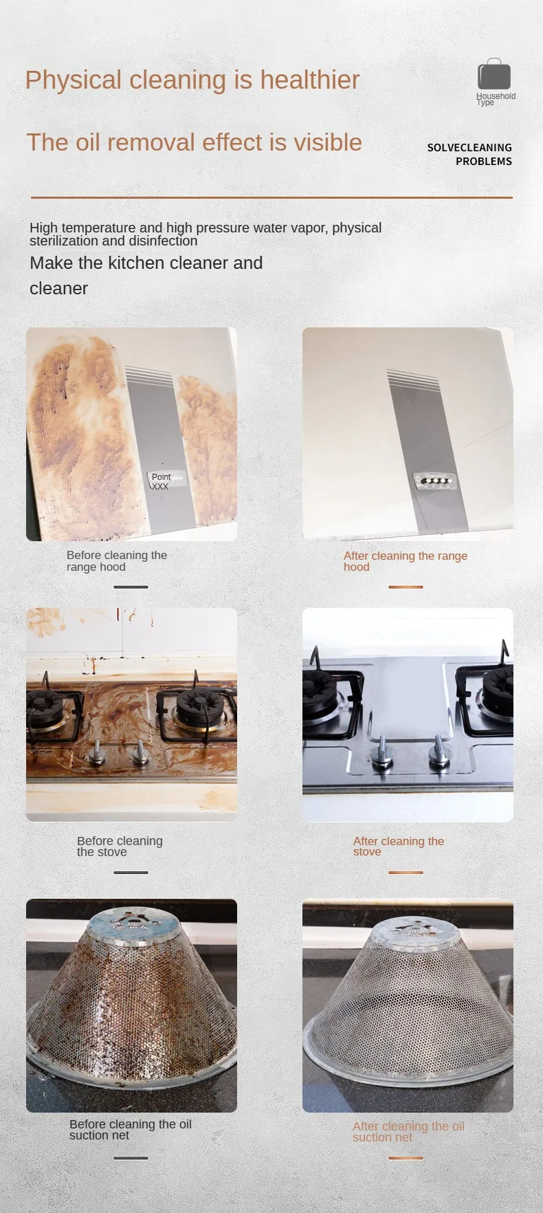 High Temperature Steam Cleaner for Kitchen Car and Air Conditioning with 110V and 220V Options