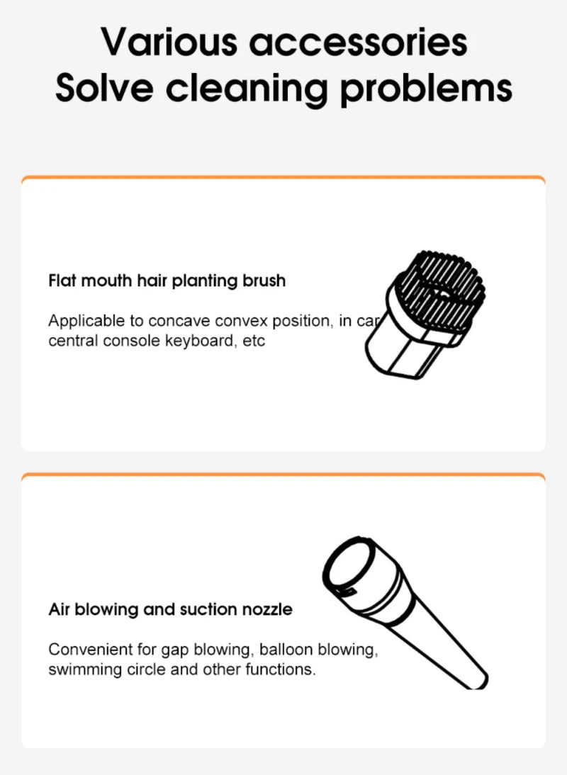 New Car Vacuum Cleaner Portable Mini Handheld 20000PA Dust Catcher