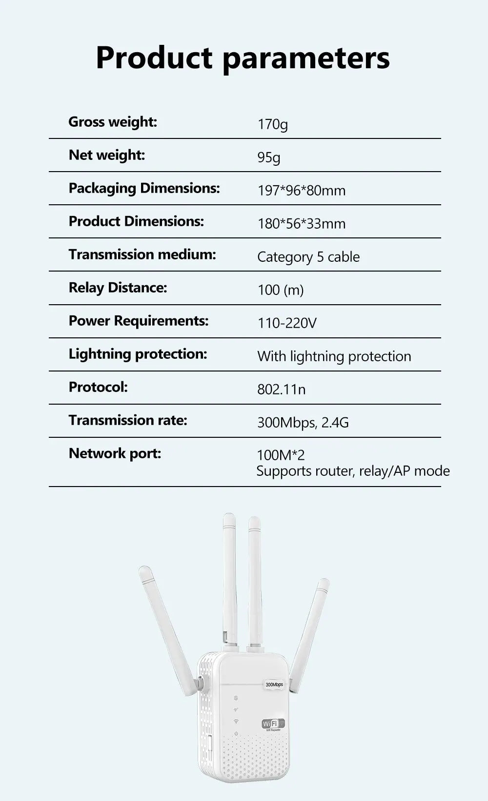 300Mbps Wireless WiFi Repeater Long Range Signal Booster