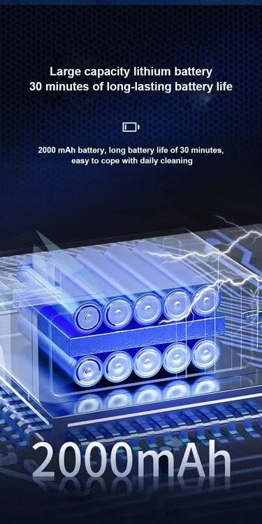 Portable High-Power Car Vacuum Cleaner with Suction and Blowing Function