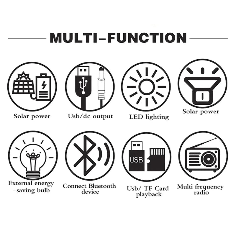 Solar Portable Lighting Solar Power Panel Generator Kit with 3 LED Bulbs for Camping and Hiking