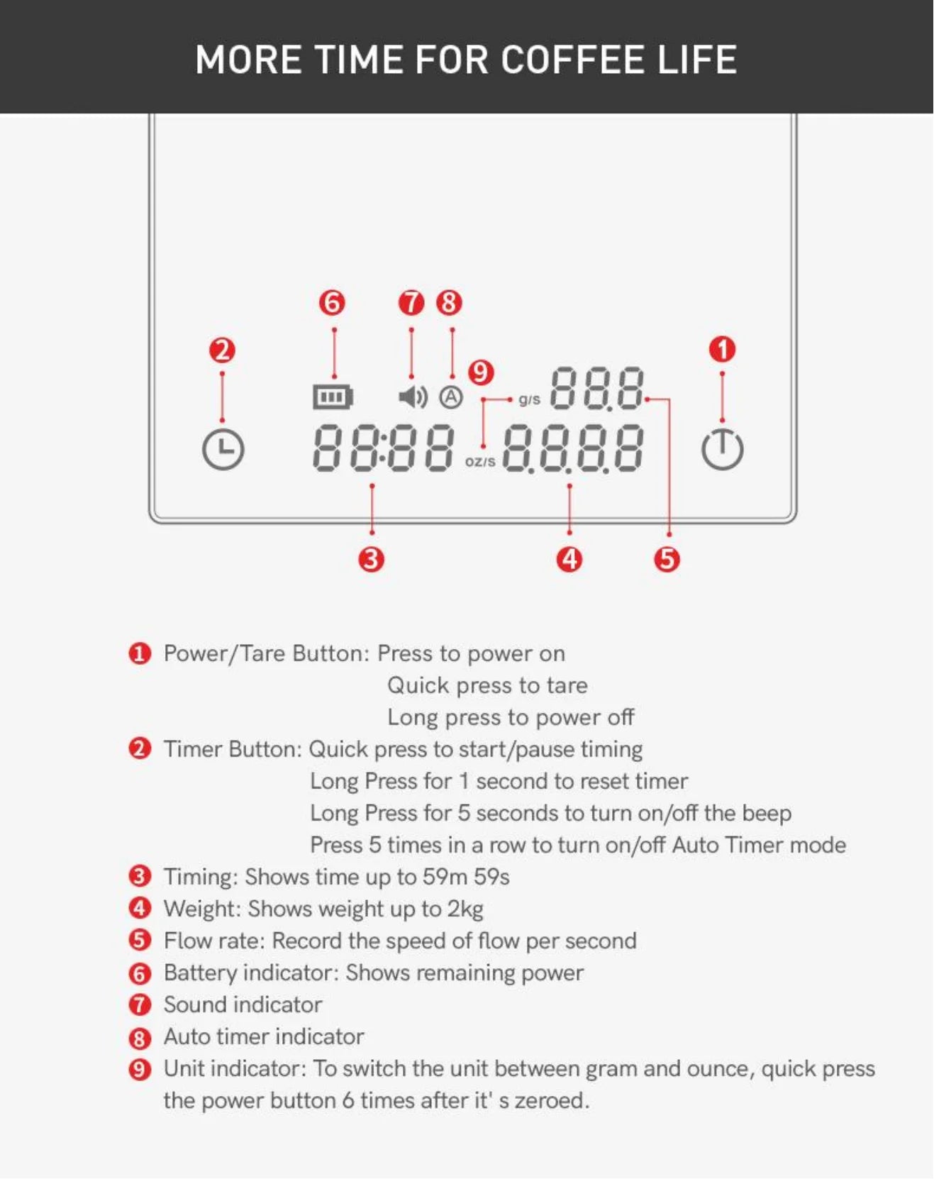 TIMEMORE Store Black Mirror Basic+2 Plus Digital Kitchen Scale