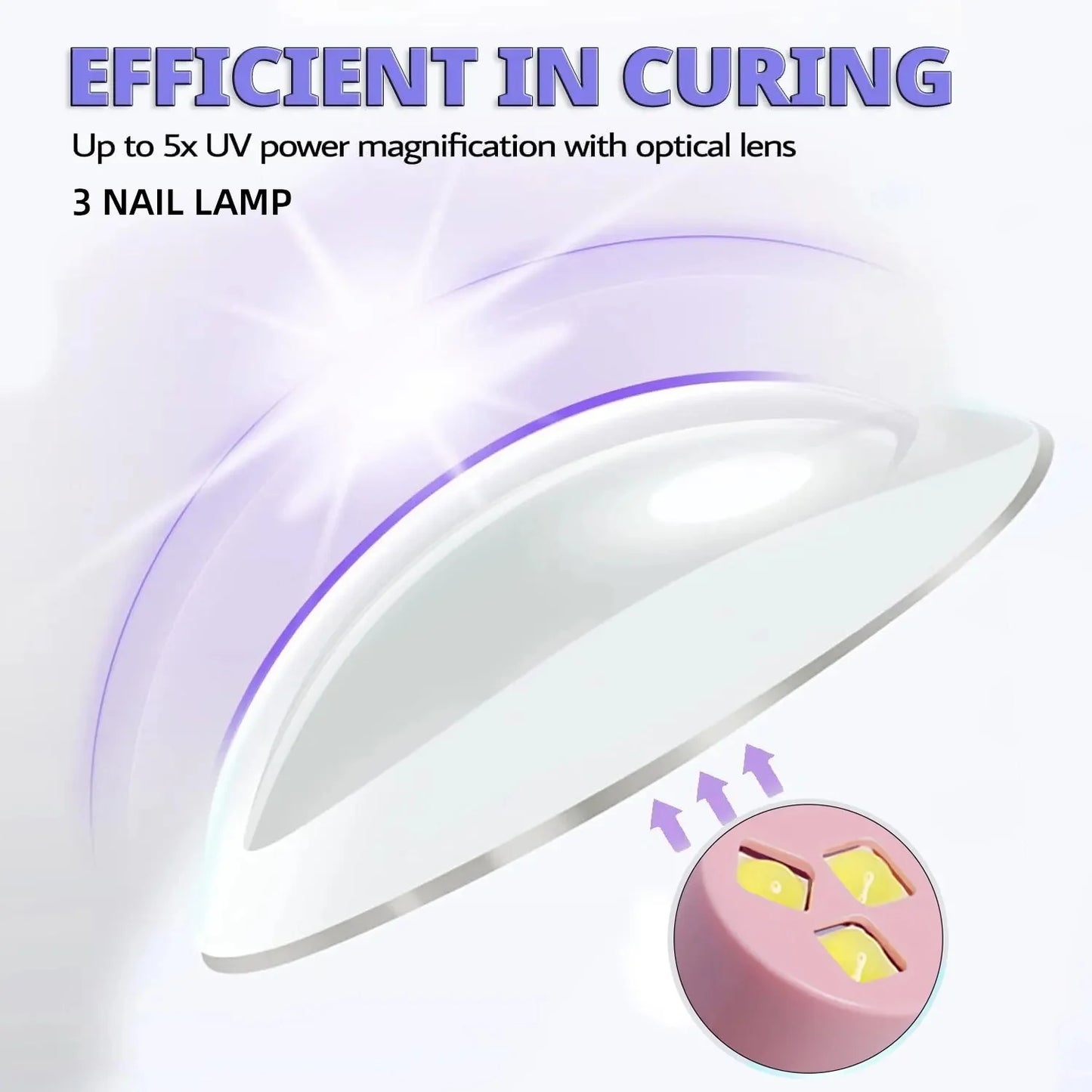 LULAA Handheld UV Light For Gel Nails Dryer Portable Lamp