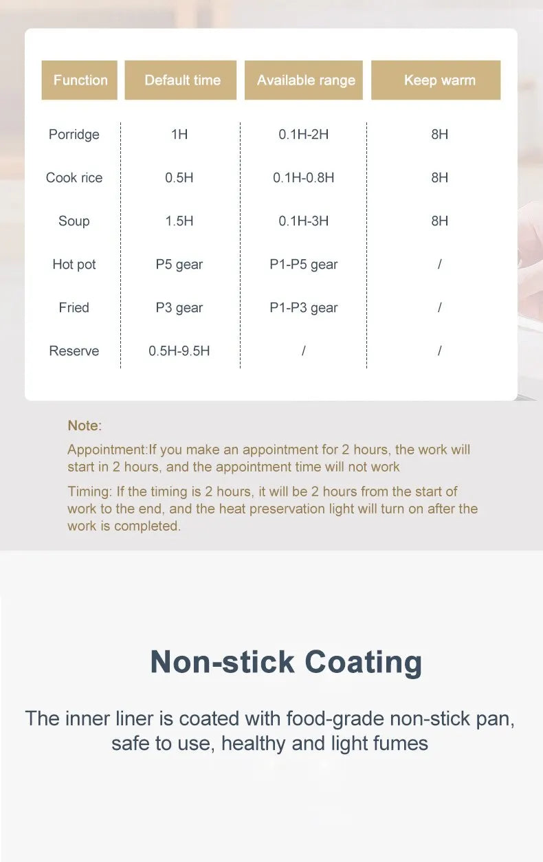 Electric Rice Cooker Single Double Layer 220V Non-Stick Smart Multi Cooker for Home