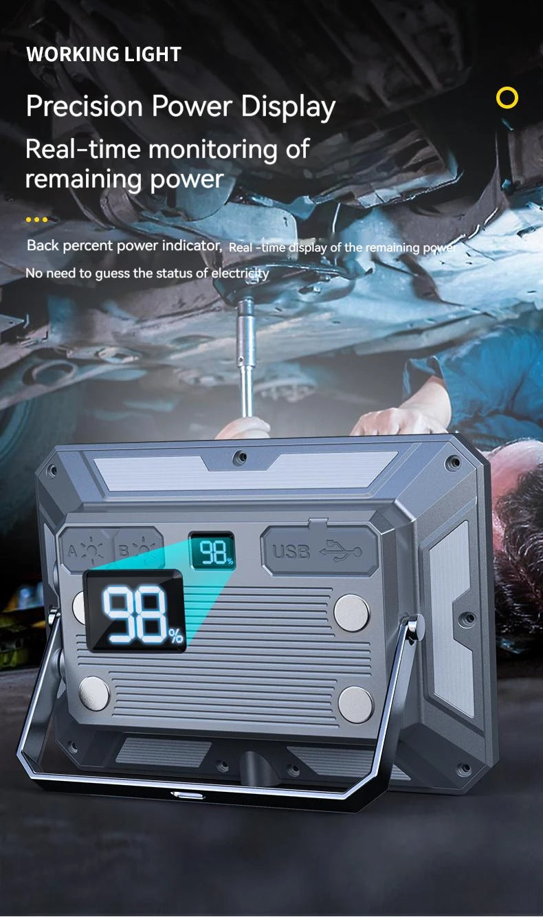 Portable High Power LED Camping Tent Light Rechargeable Waterproof Emergency Lantern for Outdoor Adventures