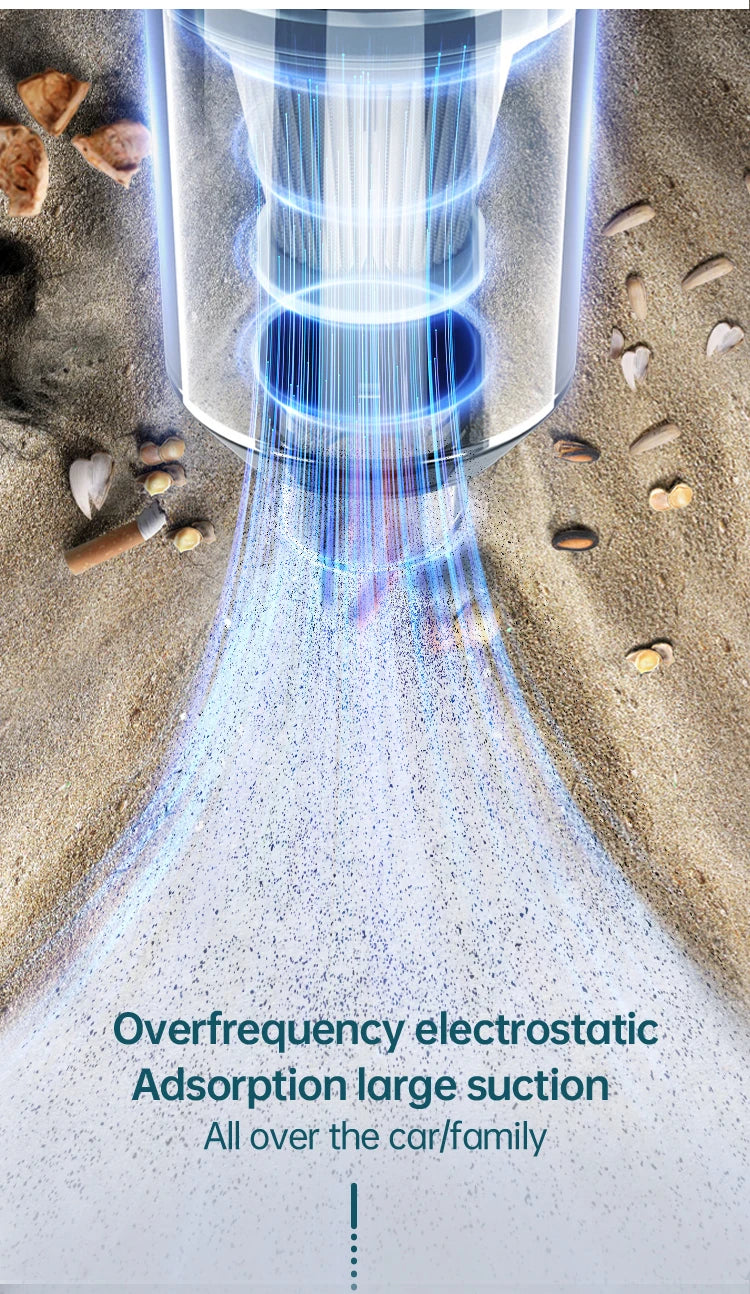 SZUK Mini Car Vacuum Cleaner Wireless Portable 2 In 1