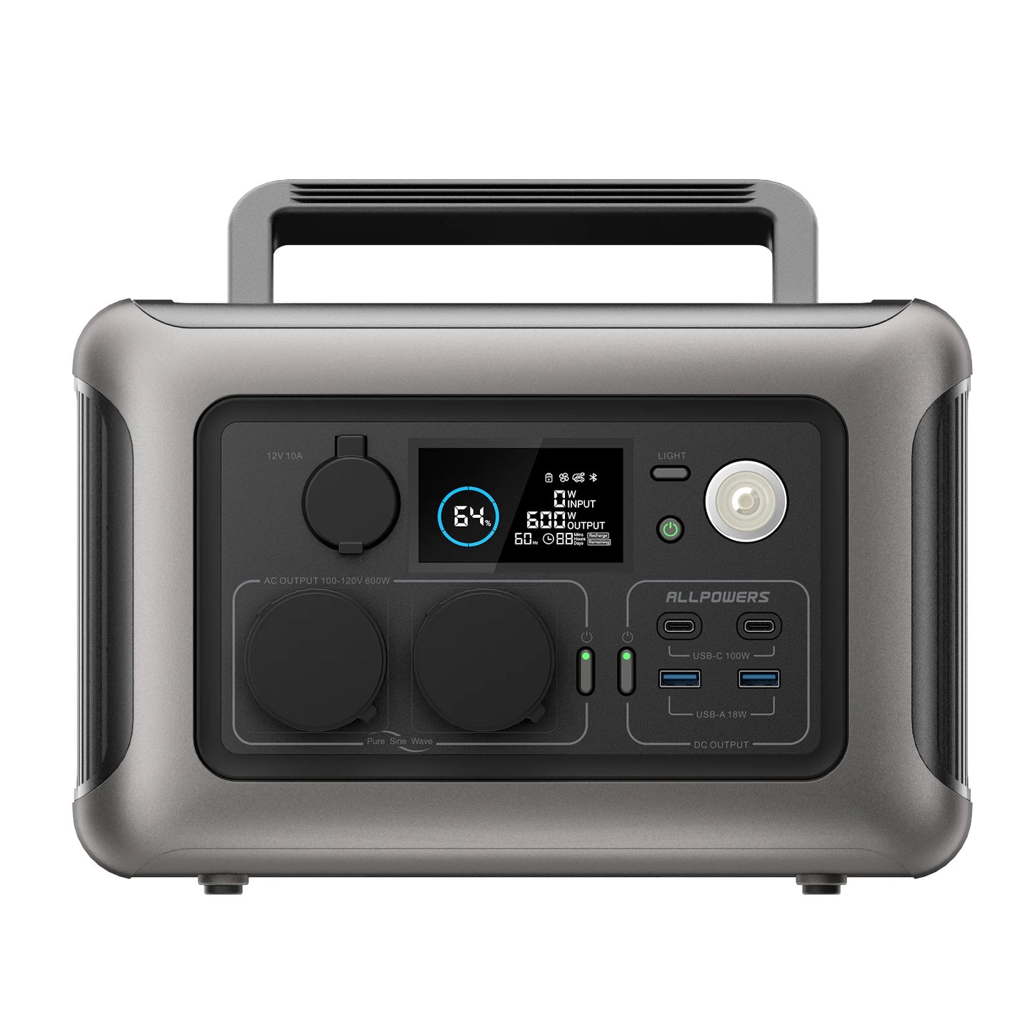 ALLPOWERS R600 Portable Power Station with 299Wh LiFePO4 Battery for Camping, RV Trips and Emergency Backup
