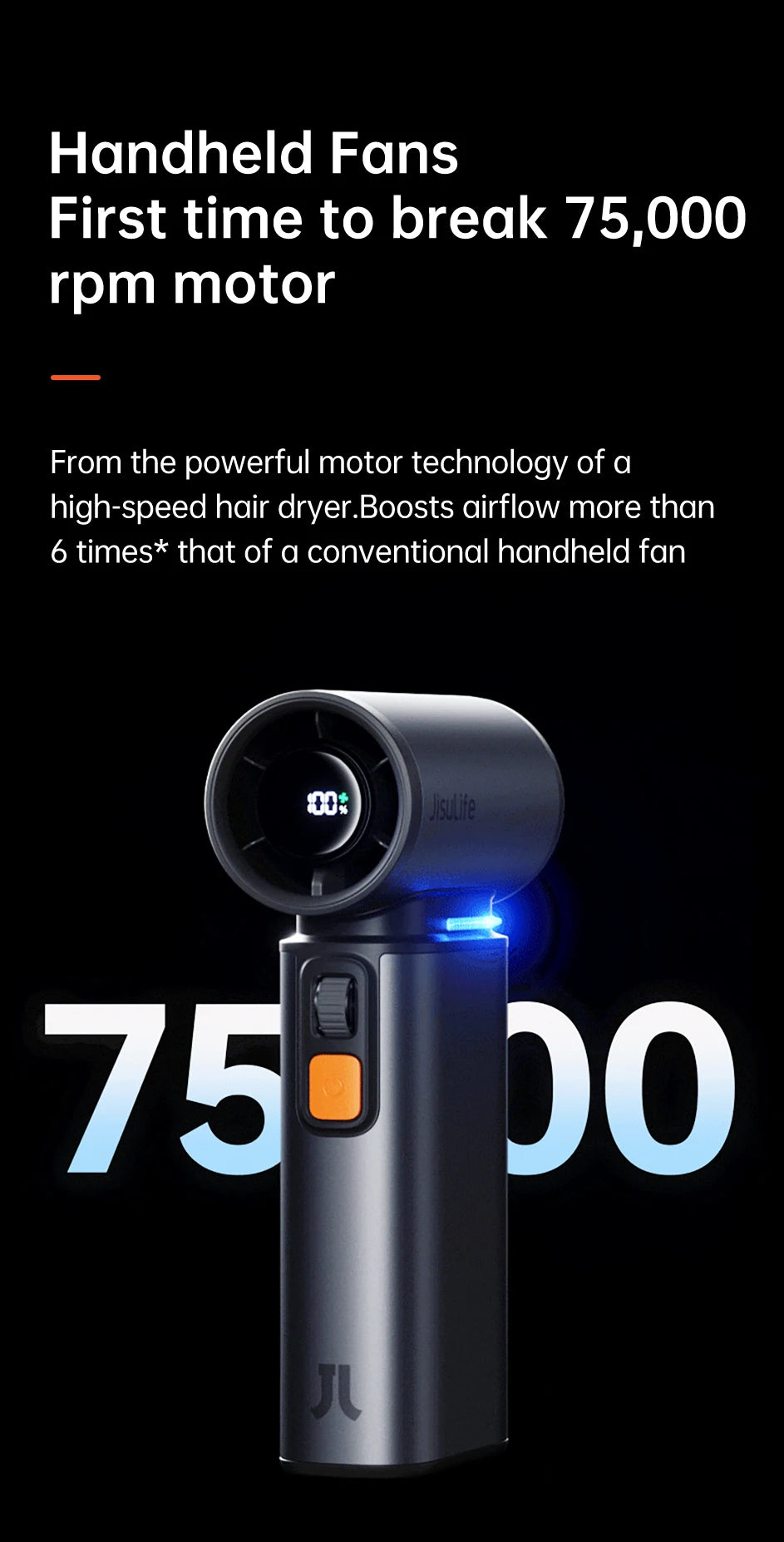 Turbo Handheld Fan – 100-Speed, 9000mAh Battery, LED Display for Outdoor Cooling