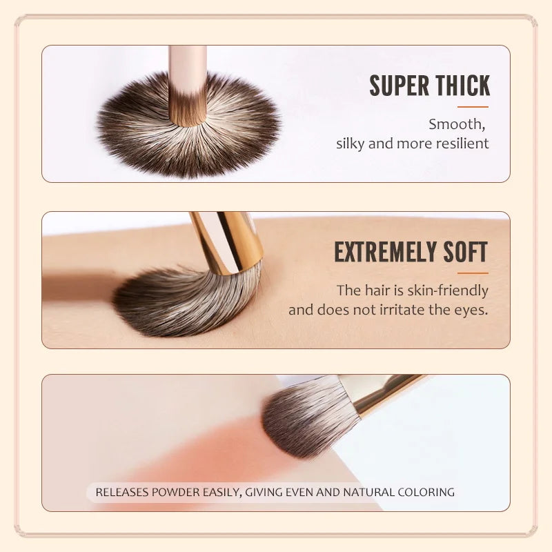 IMAGIC 8 PCS Makeup Brushes Set for Eye Shadow and Blush