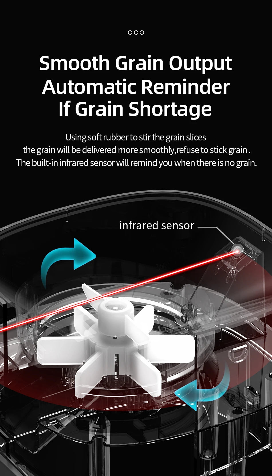 ROJECO Automatic Cat Feeder Smart WiFi Kibble Dispenser