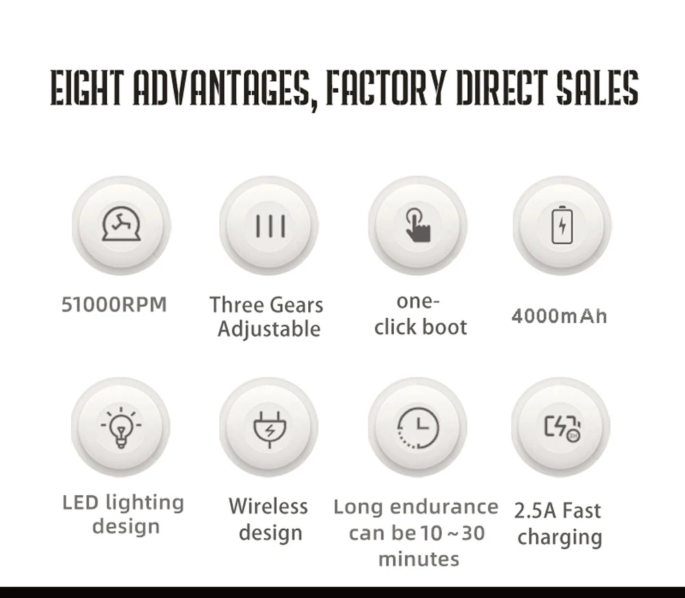 Portable Air Duster for Computer Cleaning Cordless Compressed Air Blower 51000 RPM with LED Light for Keyboard and PC Dust Removal