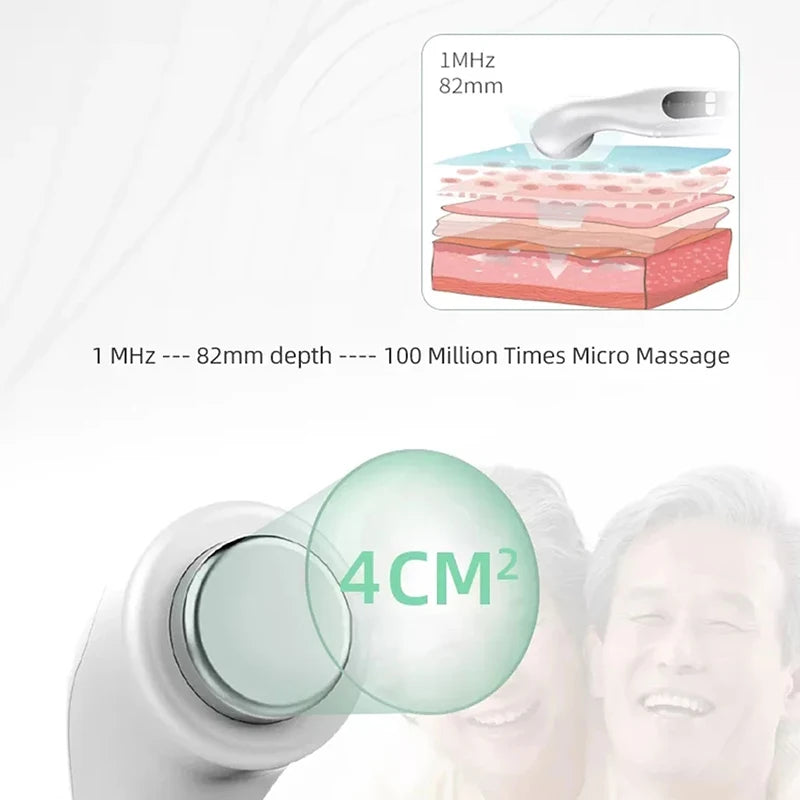 Portable Pain Relief Devices Ultrasound Machine for Arthritis Physical Therapy Body Massager