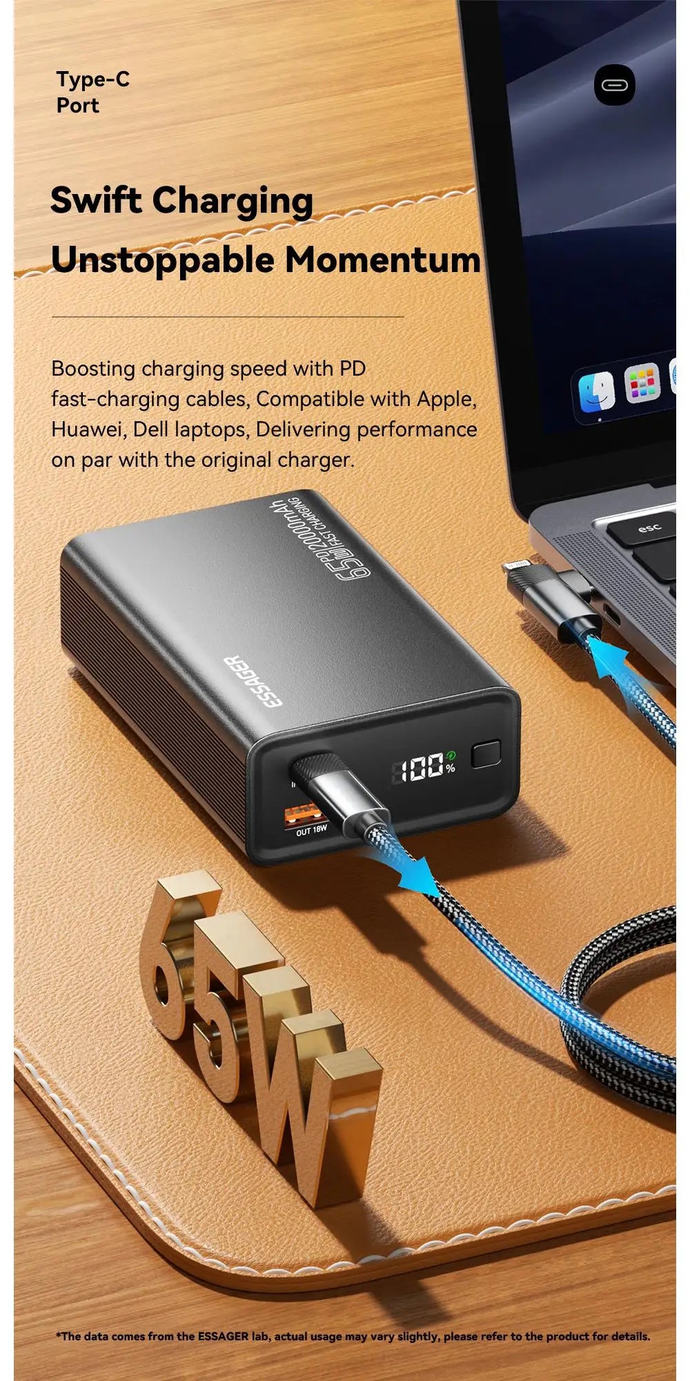 Essager Power Bank 20000mAh Portable PD 65W Fast Charger