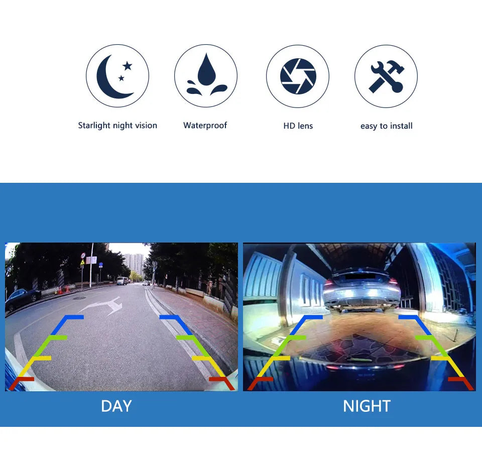 SMARTOUR Car Rear View Camera Night Vision Waterproof 170 Degree HD Video Fish Eye Lens