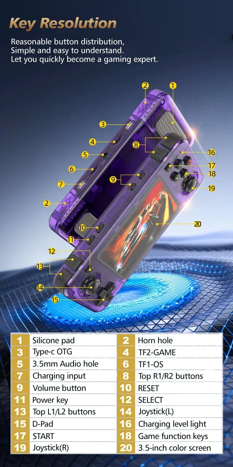 R36H Retro Handheld Video Game Console Linux System 3.5 Inch IPS Screen Portable 64G 128GB Player Gift