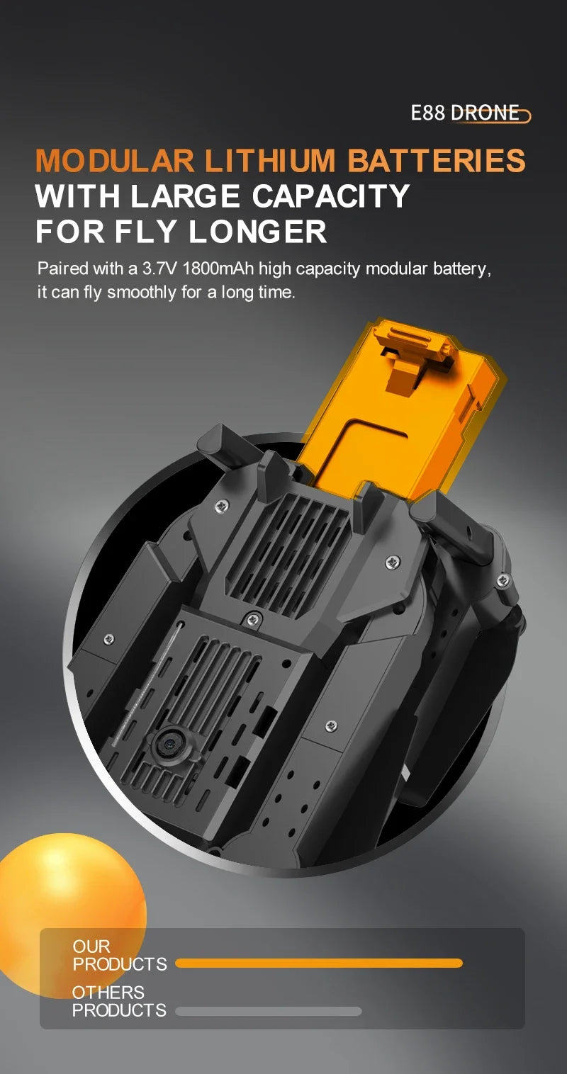 Professional Mini Remote Control Drone E88 4K HD Camera Wifi FPV Folding Quadcopter Gift for Kids