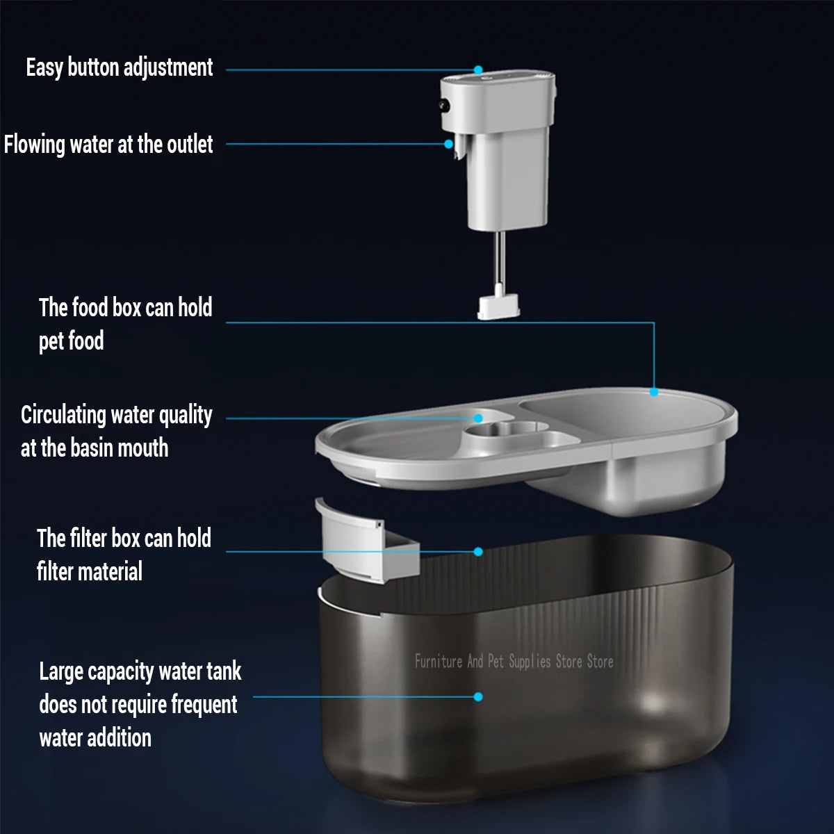 Automatic pet water dispenser sensor version dog food water dispenser water replenishment 2-in-1 drinking and feeding supplies