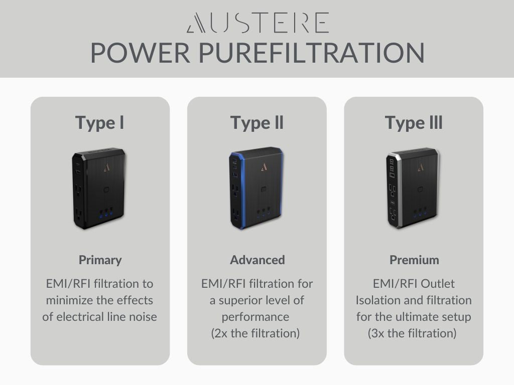 Toma de corriente Austere 3SPS4US1 III Serie 4 con puerto USB omnidireccional, color negro