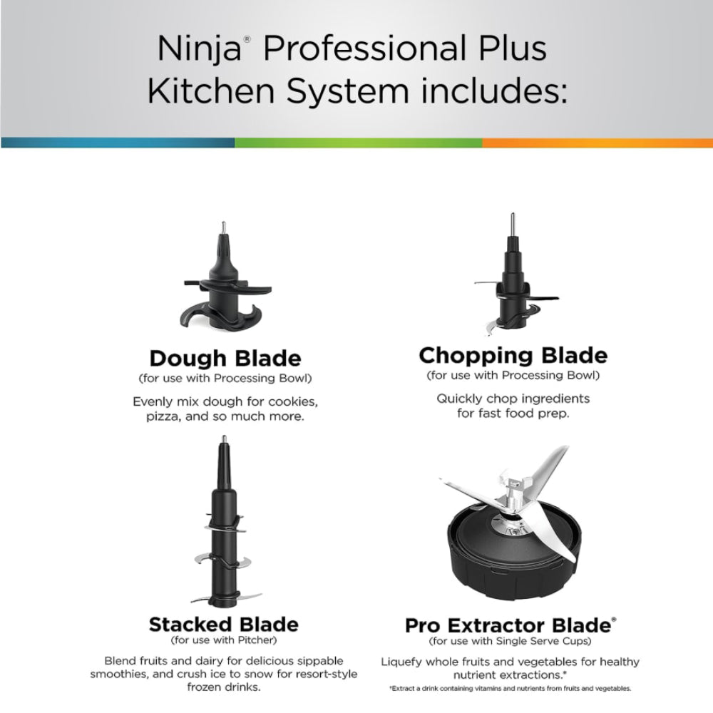 Ninja BN801 Professional Plus Kitchen System with Auto-iQ - Black/Silver