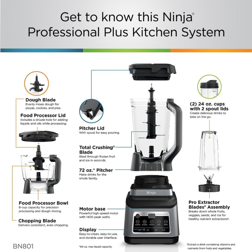 Ninja BN801 Professional Plus Kitchen System with Auto-iQ - Black/Silver