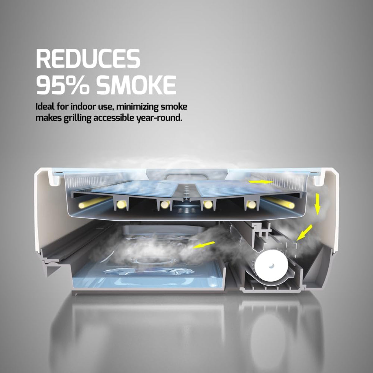 Ovente SGR85B Indoor Electric Grill - Black