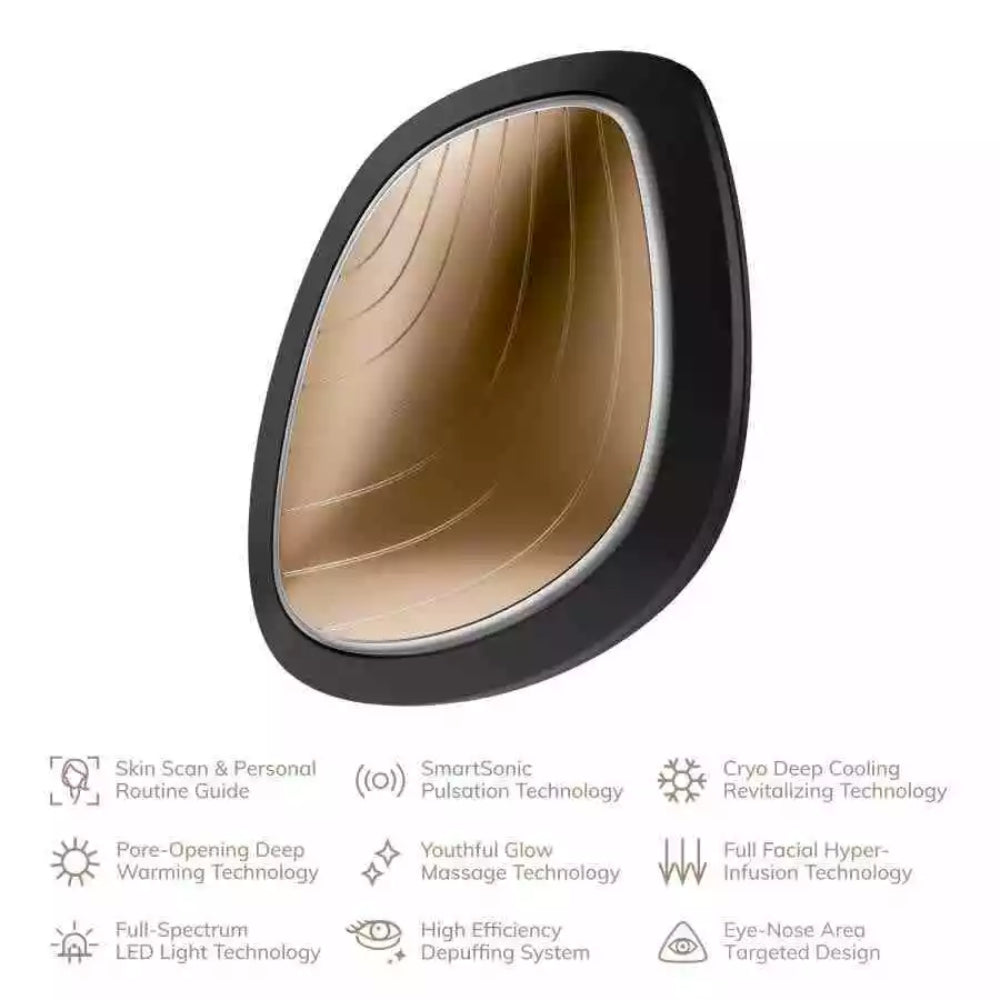 Geske Sonic Warm & Cool 9 in 1 Mask - Black