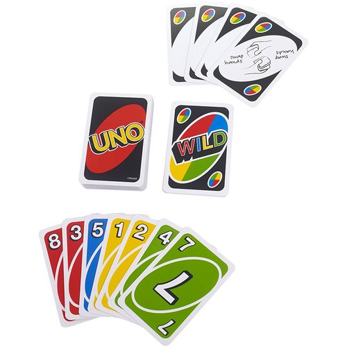 Uno Card Game - Curacao