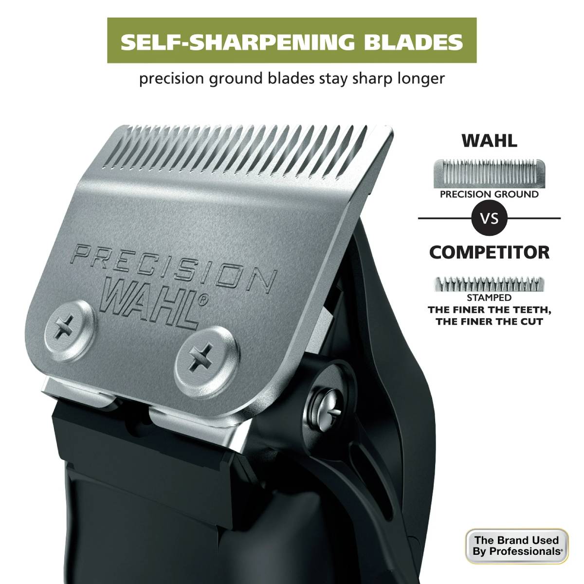 Wahl Cordless Color Pro Clipper USB Rechargeable Haircutting Kit